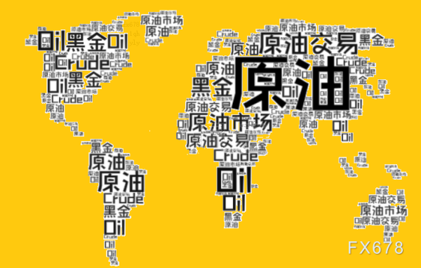 千汇网 原油前景看涨，霍尔木兹海峡风险成为焦点