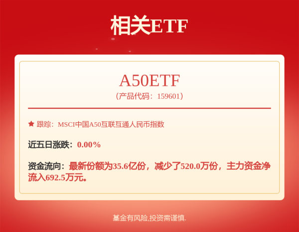 天诚配资 广发银行信用卡的“坑”，6年后被偶然发现